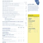 Jefferson - Okeechobee